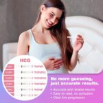 Easy@Home 50 Ovulation Test Strips and 20 Pregnancy Test Strips - Image 2