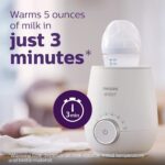 Philips AVENT Fast Baby Bottle Warmer with Smart Temperature Control - Image 2